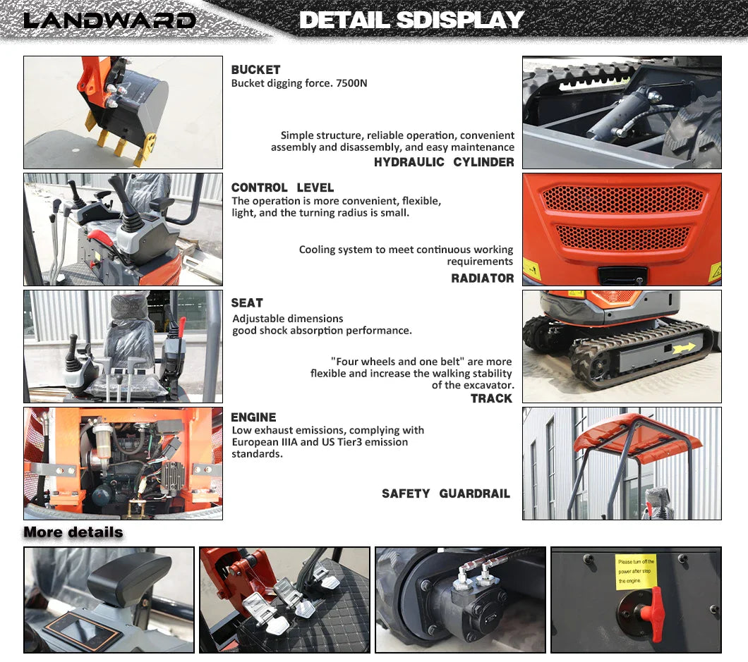 Miniexcavadora de 1.8 Toneladas