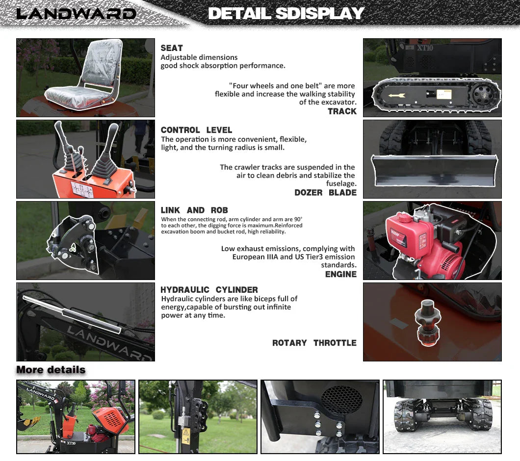 Miniexcavadora de 1.8 Toneladas