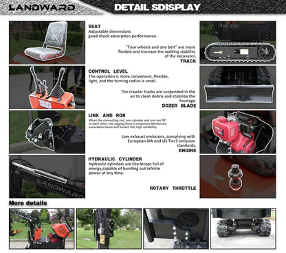 Miniexcavadora de 1.8 Toneladas