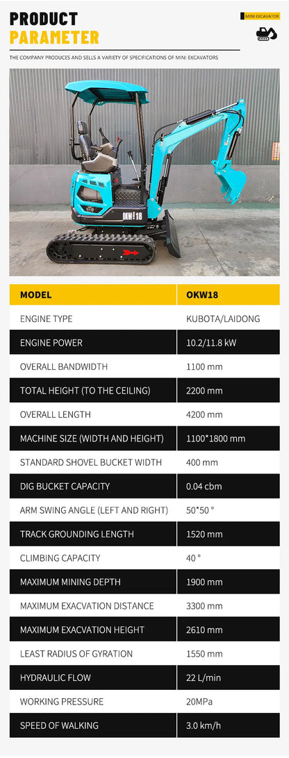 Mini Excavadora de Orugas en Venta 1.8