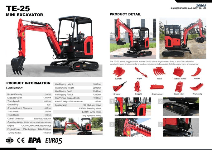 Miniexcavadora de 2,5 Toneladas con Cabina 24,5 KW – TOROS TE-25