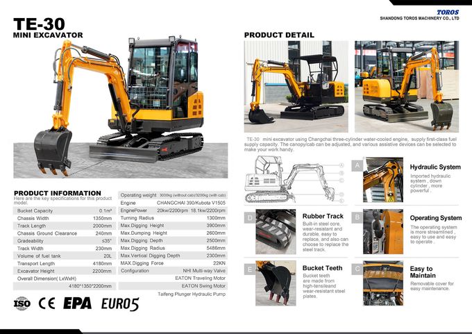Miniexcavadora Toros TE-30 – 3 Toneladas | 19.6 kW